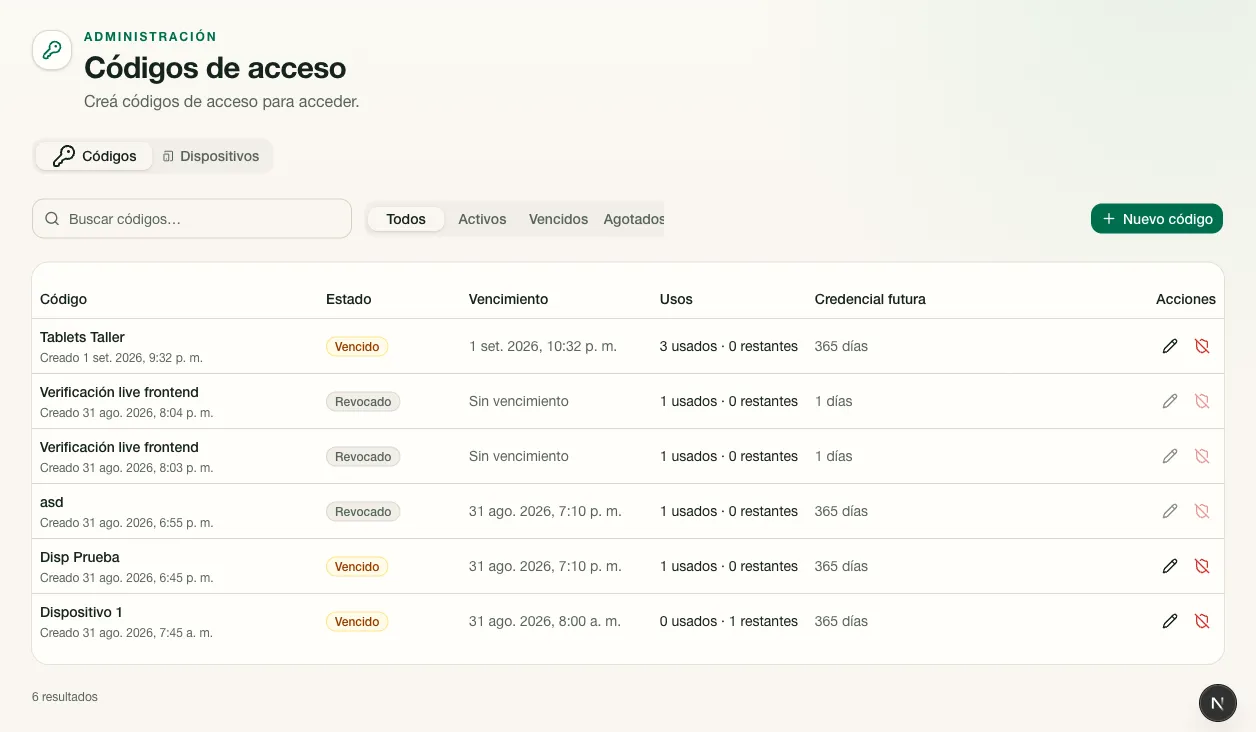 Listado de códigos de acceso con filtros, estados, usos y acciones.