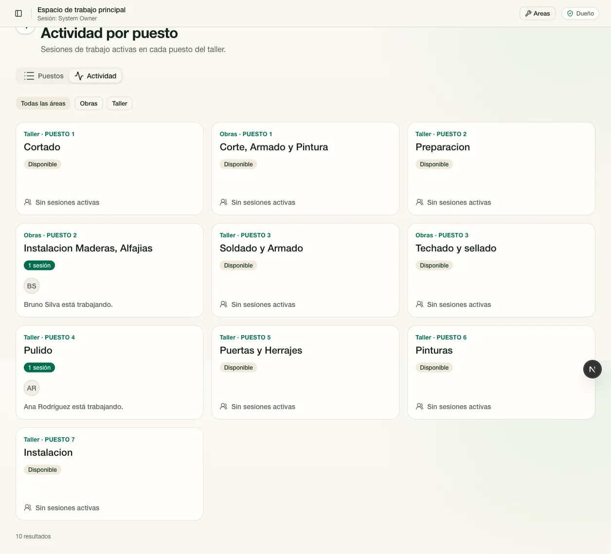 Vista general de actividad por puesto, con filtros de área y trabajadores activos.