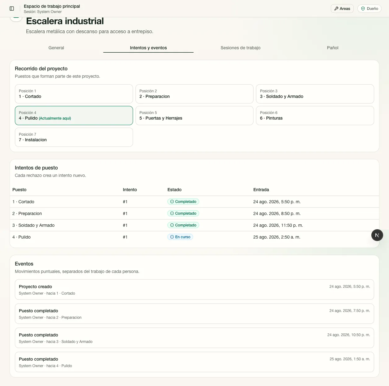 Recorrido del proyecto, intentos de puesto y eventos registrados.